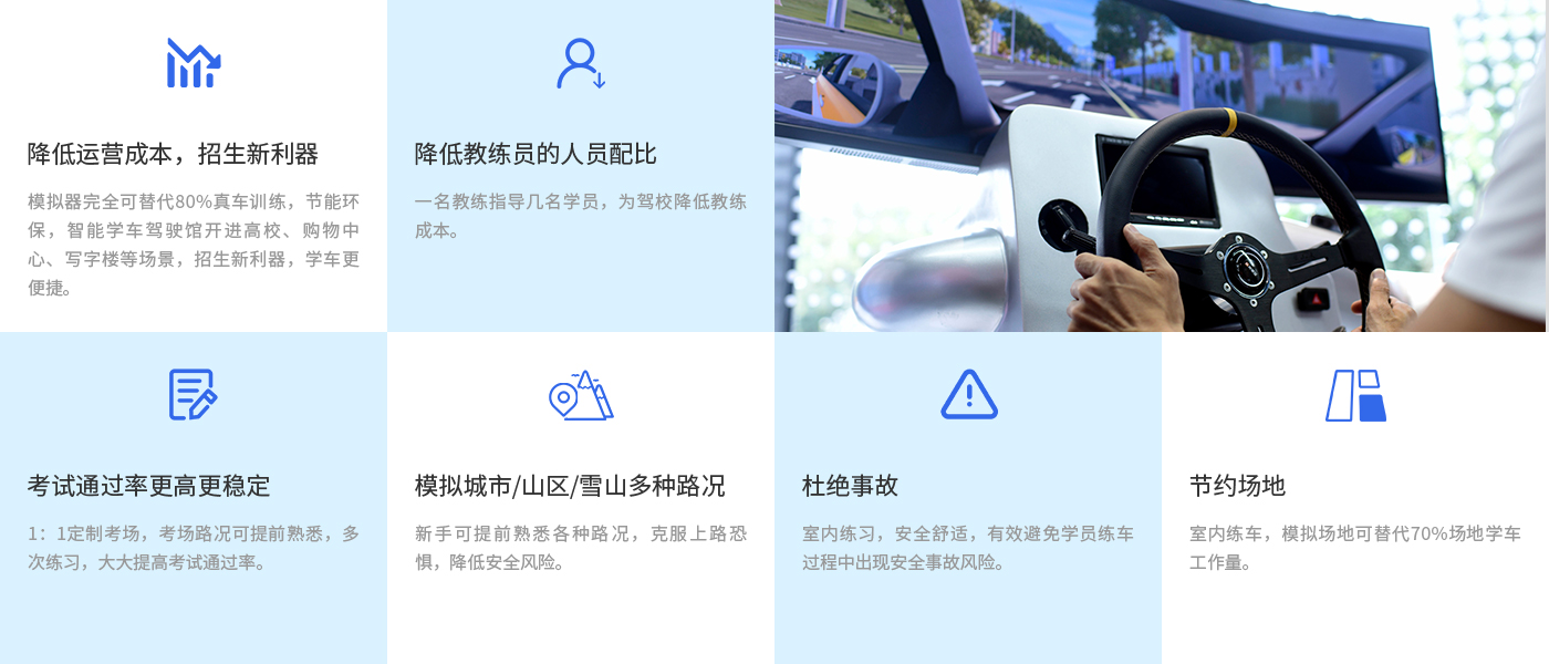 智能驾驶模拟器能够给我们带来什么？